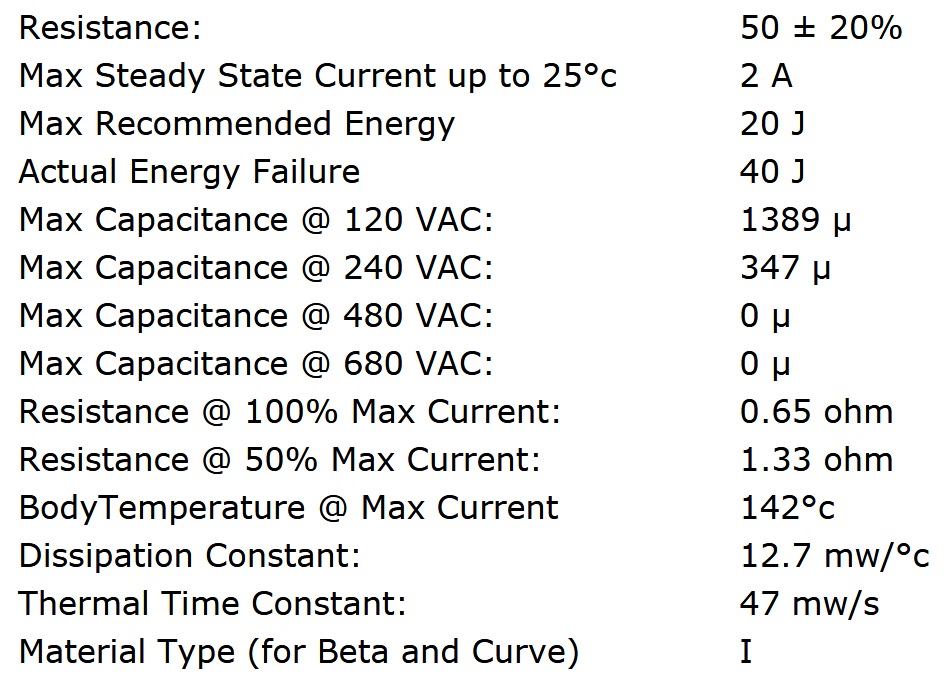 Ametherm SL12 50002 Specifications