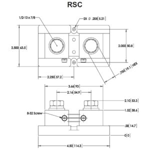 Riedon-RSC-Series-0