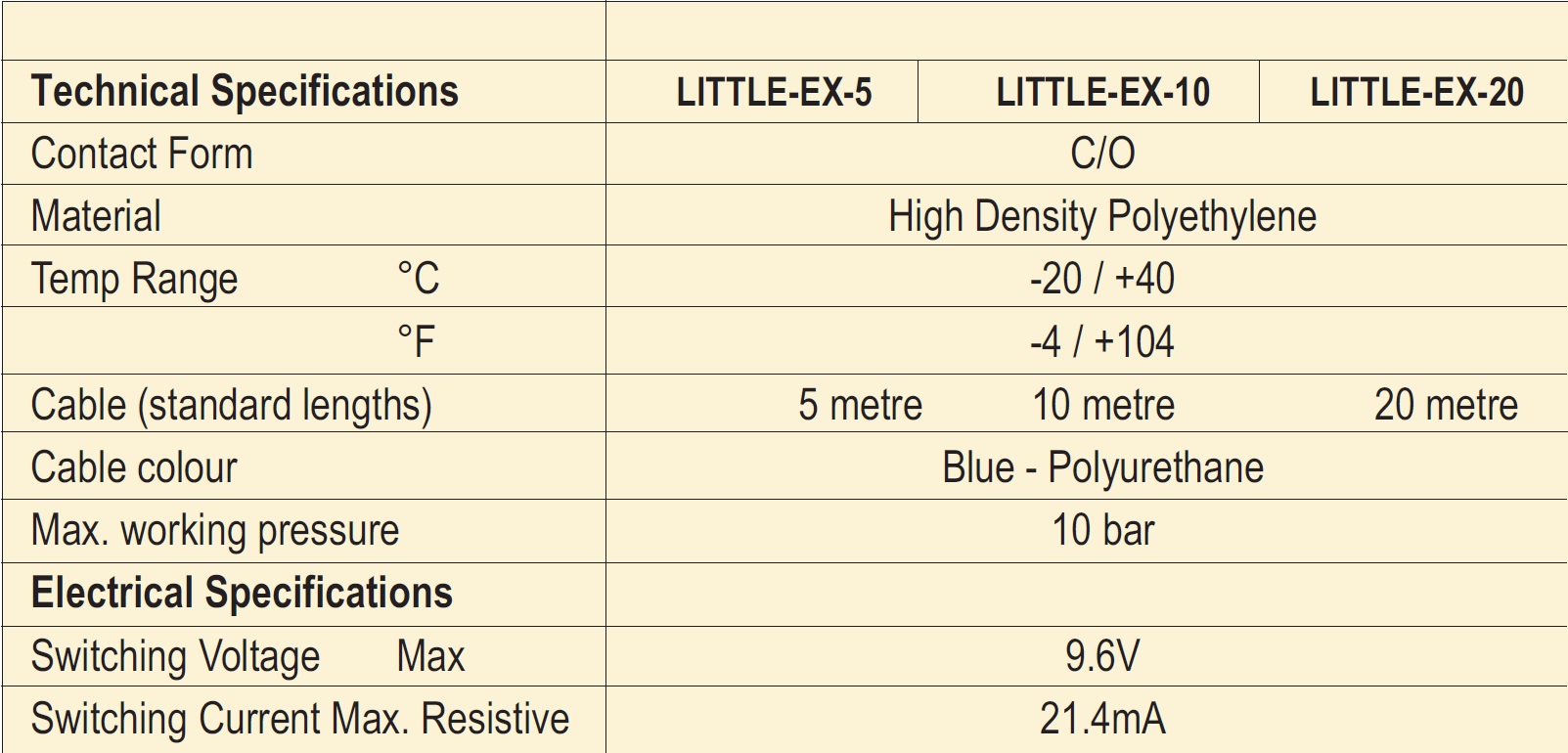 Cynergy3 LITTLE-EX series specifications