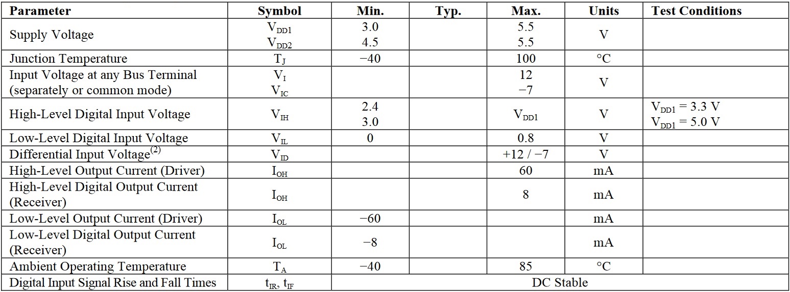 NVE IL2985E Specifications