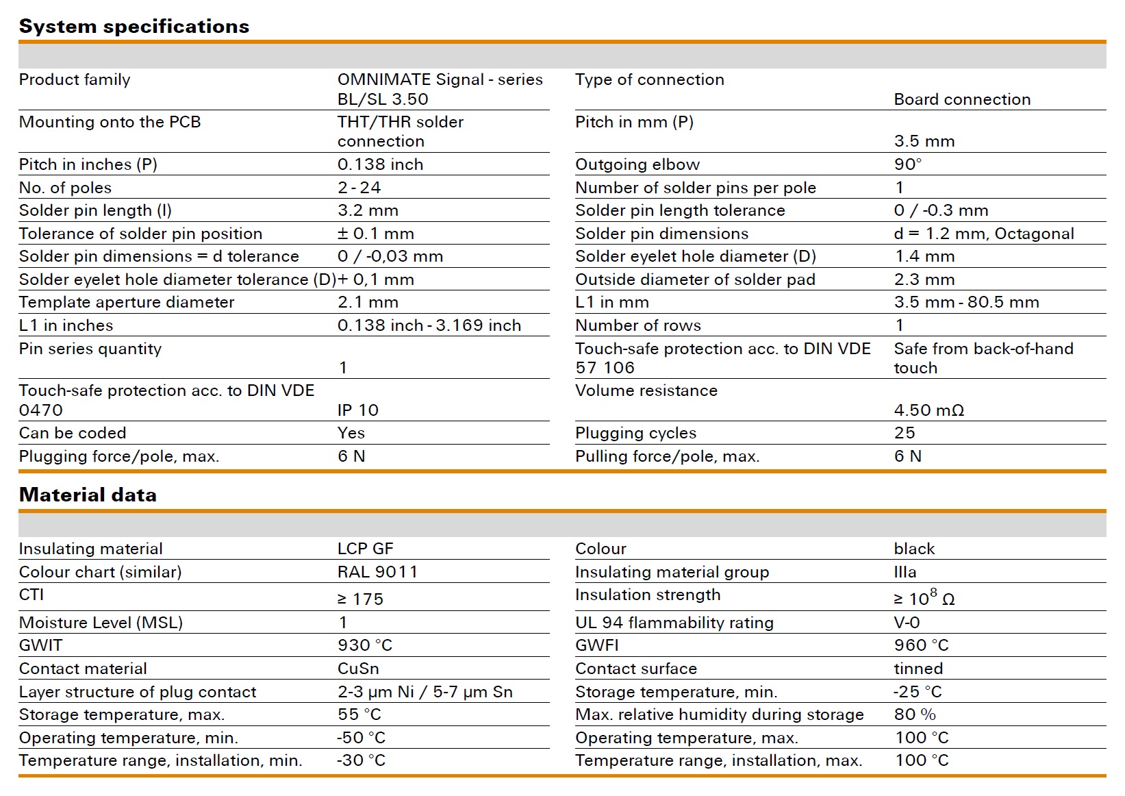 Weidmüller SL-SMT 3.50/90G Specifications