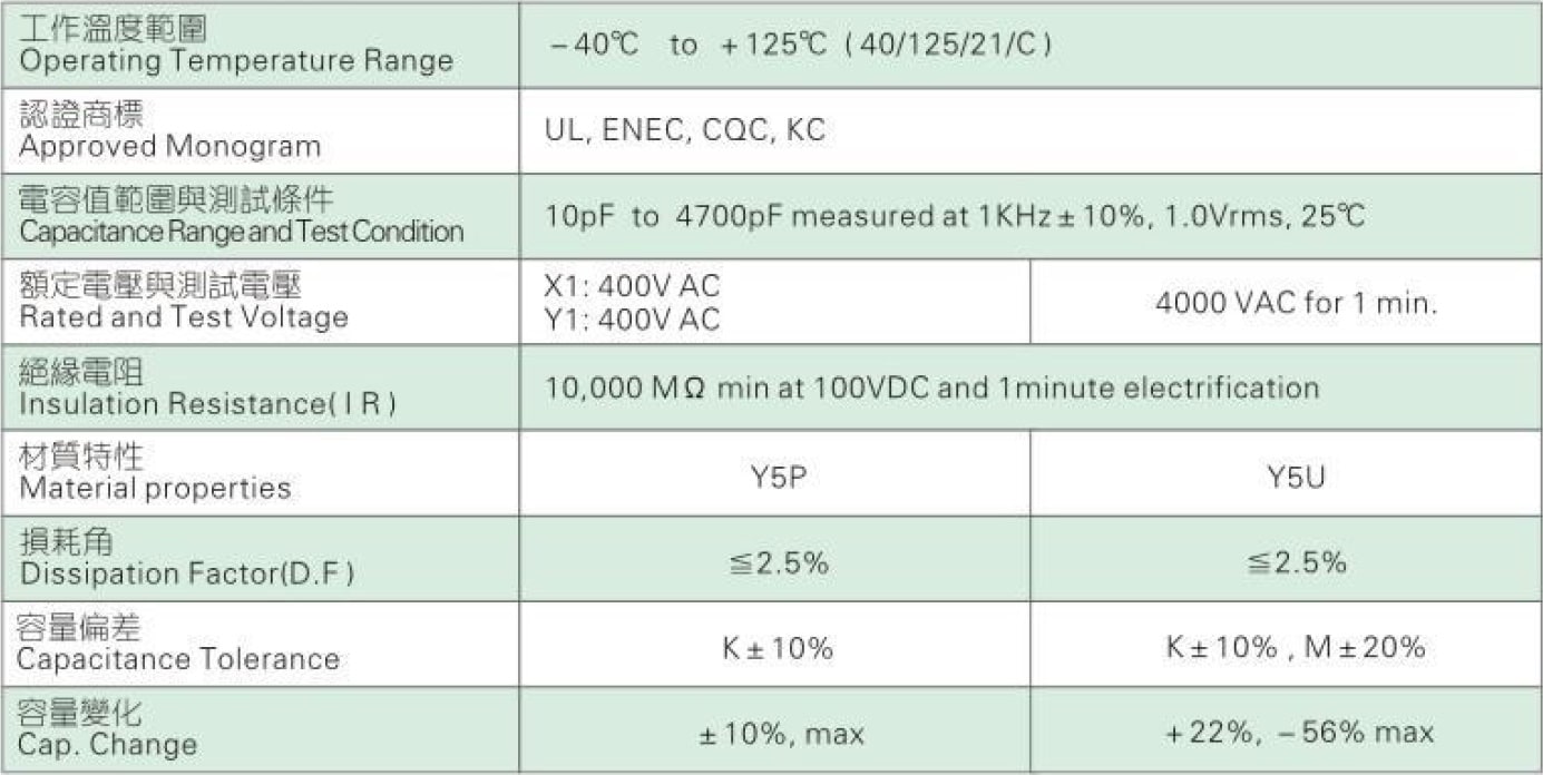 Jackcon Y1 (400VAC) HT Specifications